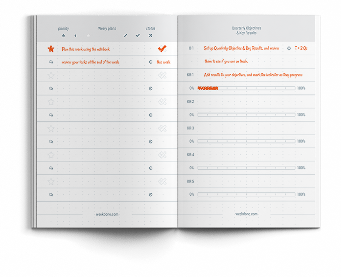 Weekdone Pocket Productivity
